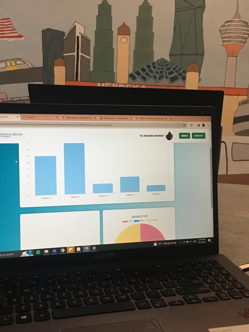 Student Absenteeism Management System